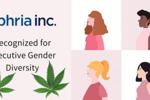 Aphria Inc. Recognized as Executive Gender Diversity by Globe and Mail