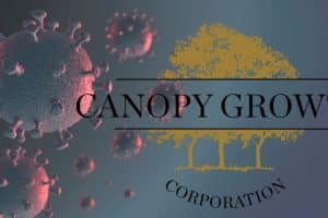 Canopy Growth Responses to COVID-19 Outbreak